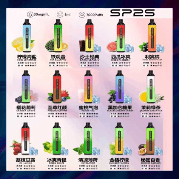 SP2S 7000 PUFFS 一次性抛棄式 711到付